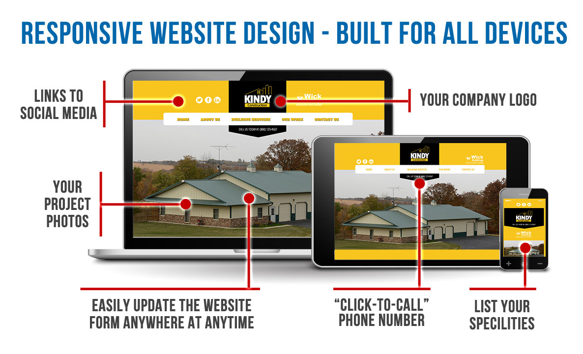 http://wickbuildersites.com/sites/wickbuildersites.com/assets/images/default/Callouts.jpg